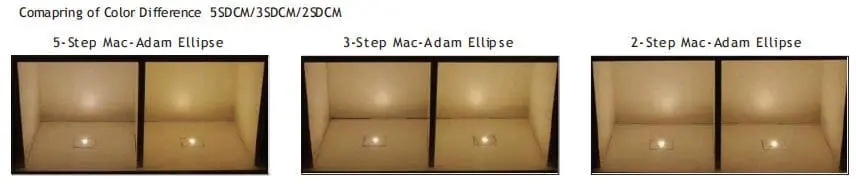 LED Strip BIN Compare (ID#3)