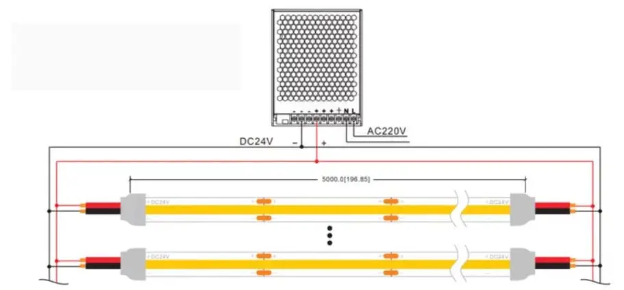 cob led strip connection