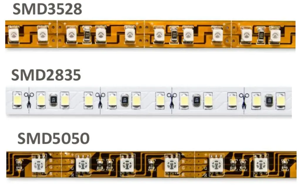 Comparaison des puces de bandes LED SMD 2835, 3528, 5050