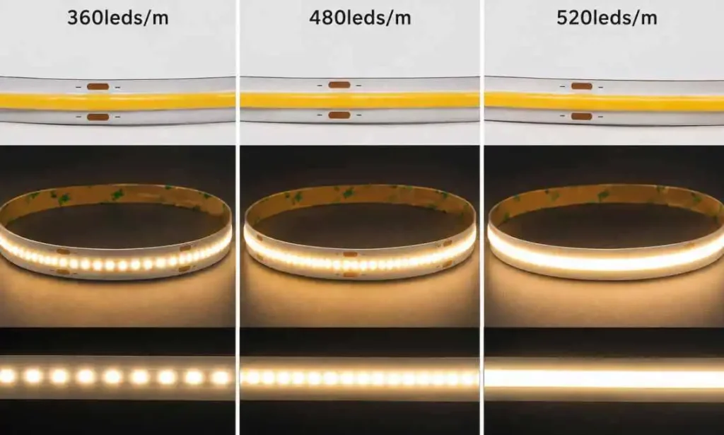 COB strip density